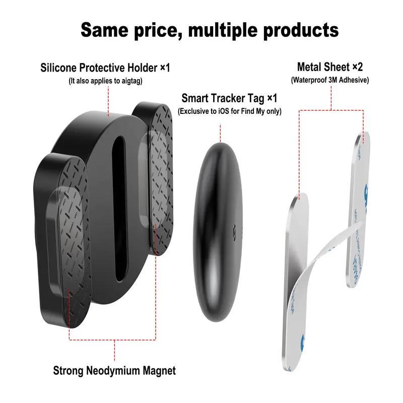 TrackPro® - Mini GPS Car Tracker