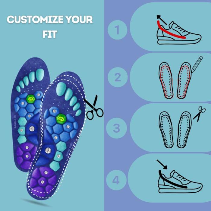 Akusoli® Shock Absorbing Insoles